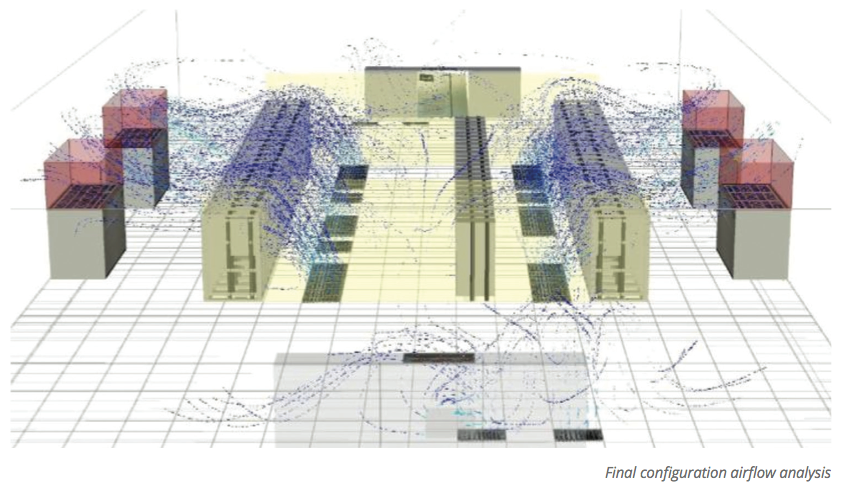 Google data center air flow