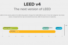 LEED v4 - The New Version of LEED