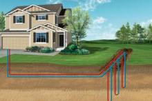 Geothermal Heating Graphic